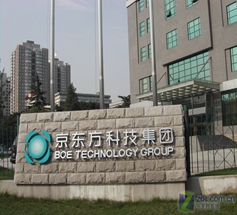 京东方科技集团